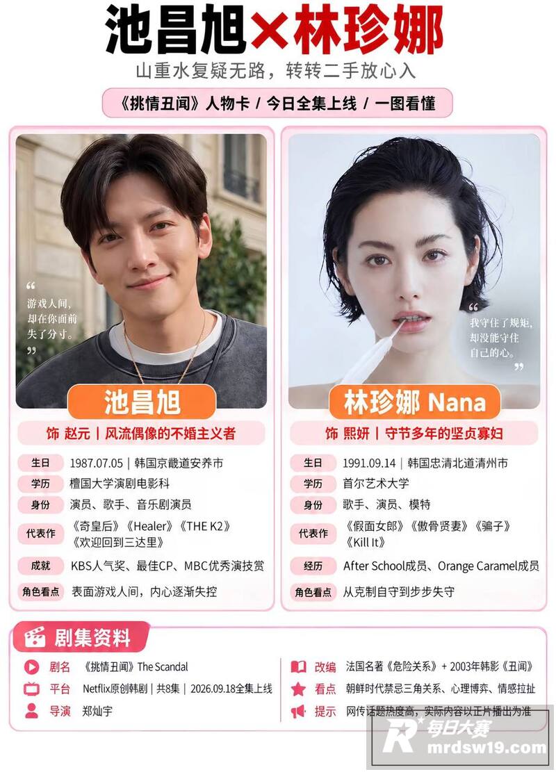 池昌旭林珍娜新剧 挑相关图片1