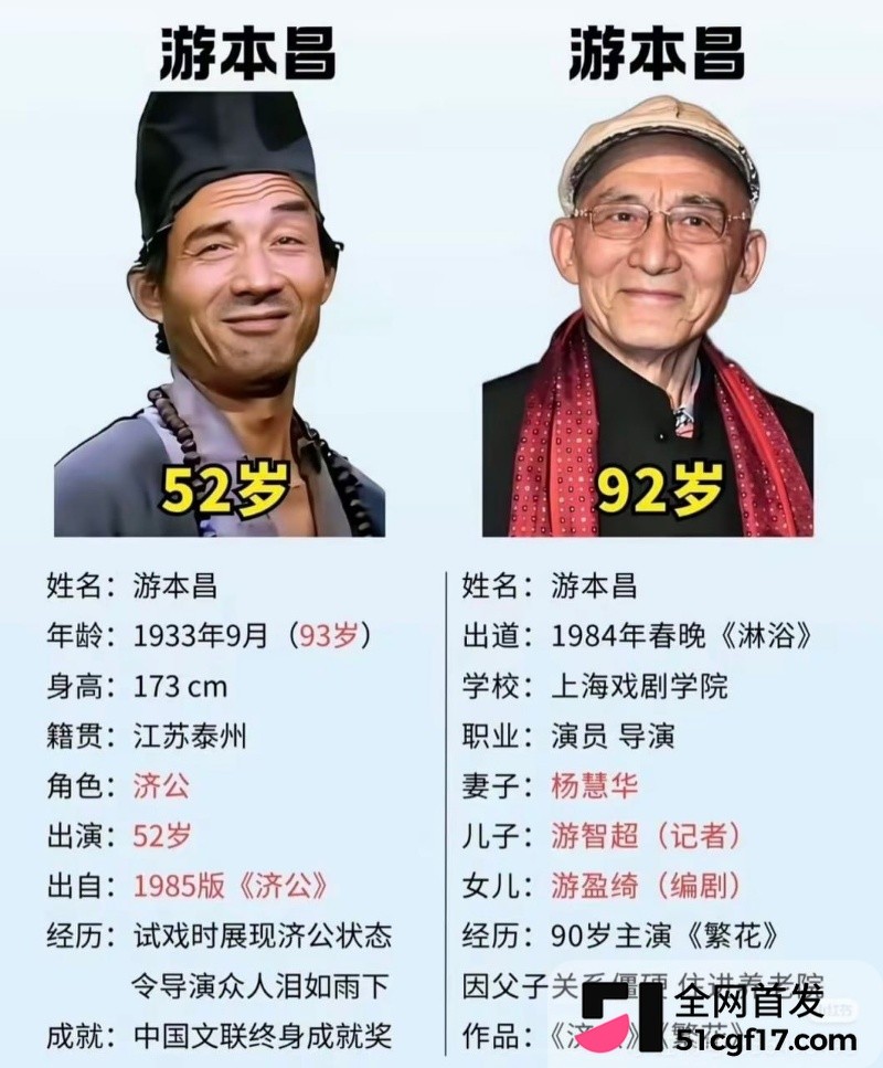 一代人的济公走了 13